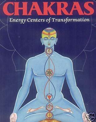 Chakras
