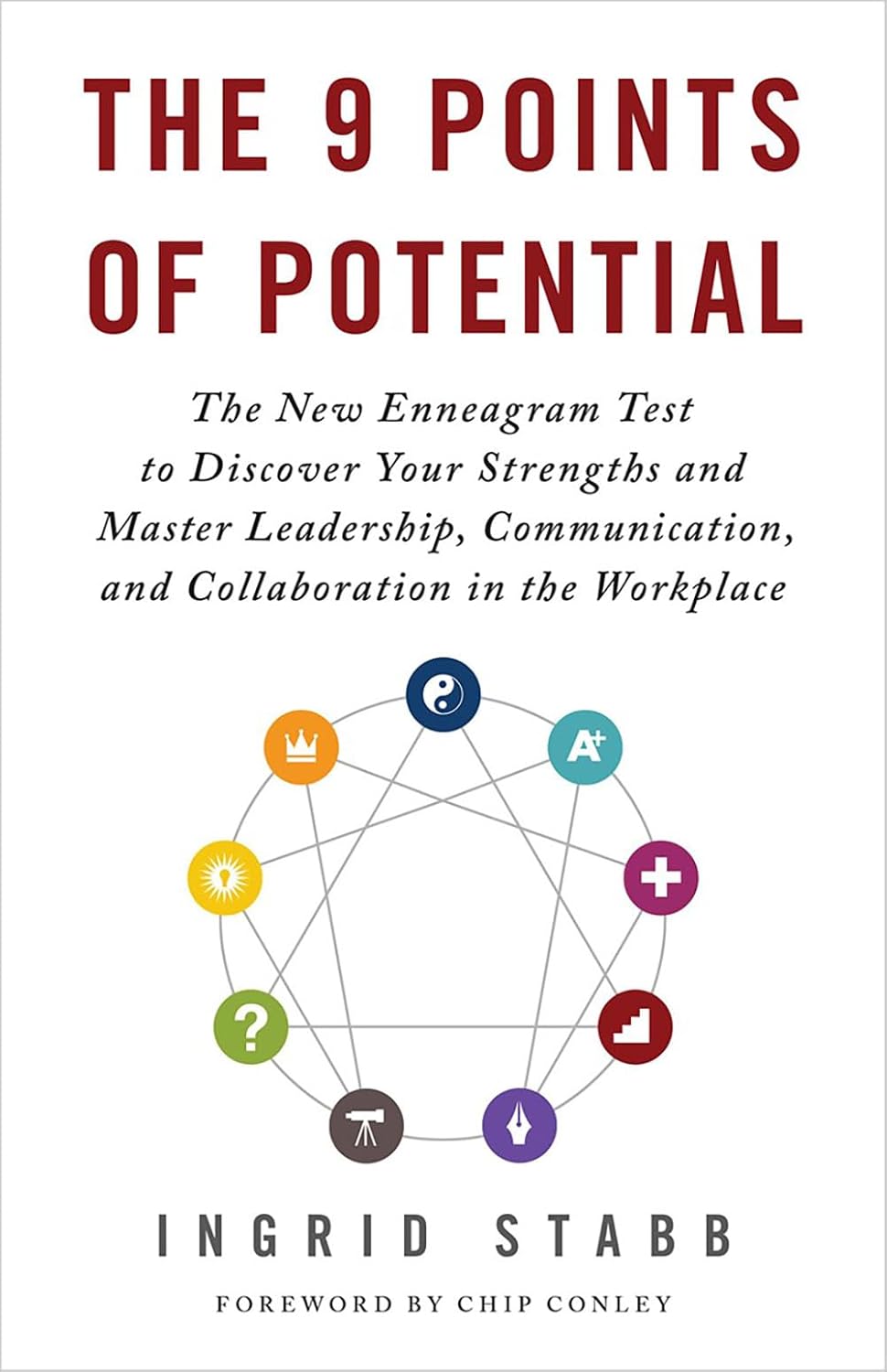 The 9 Points of Potential