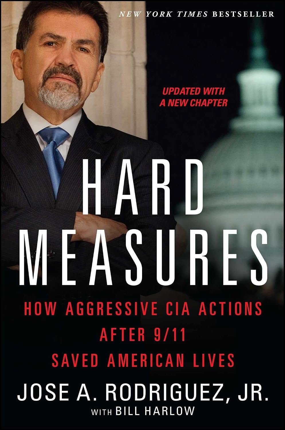 Hard measures
