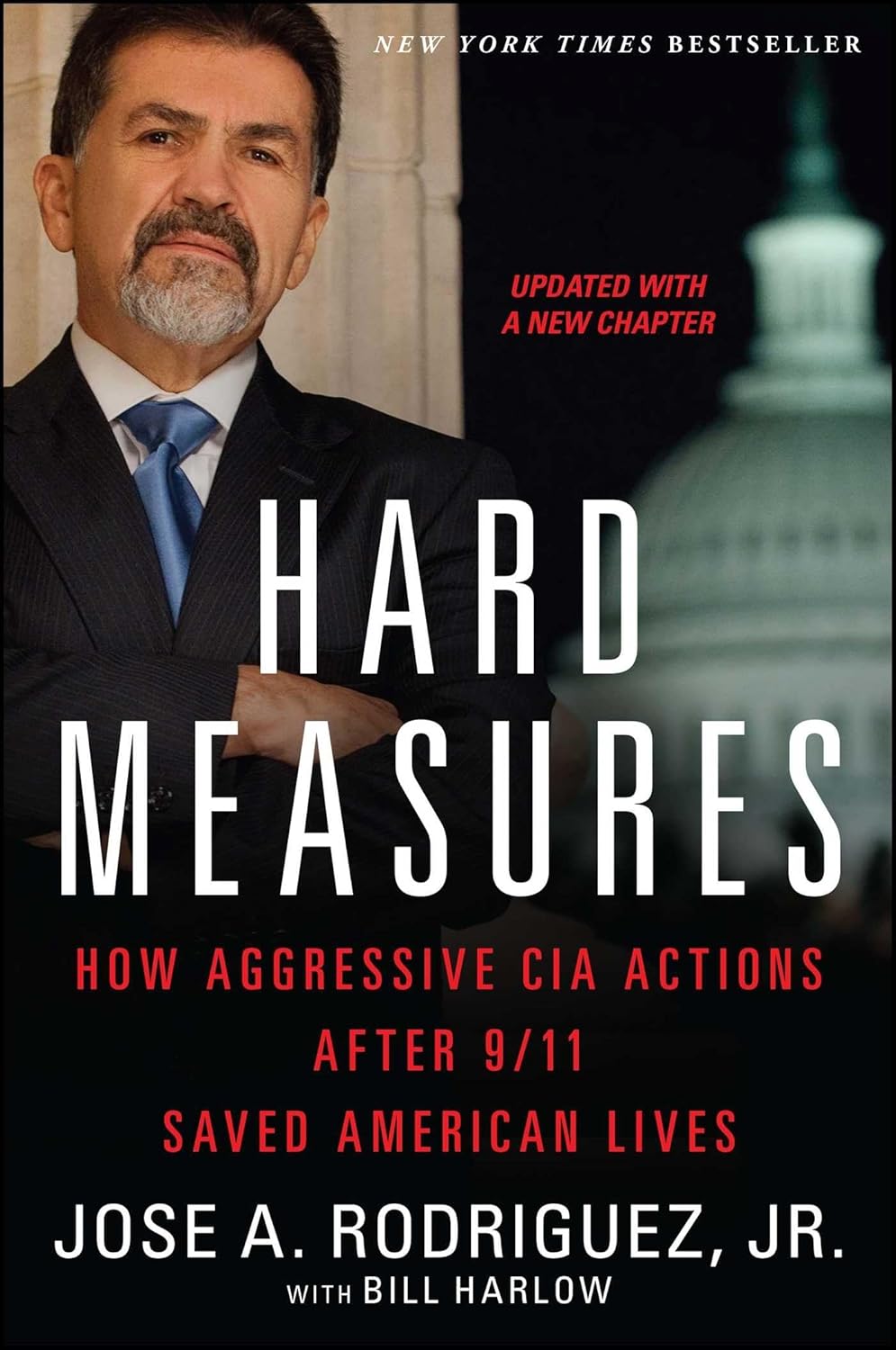 Hard measures