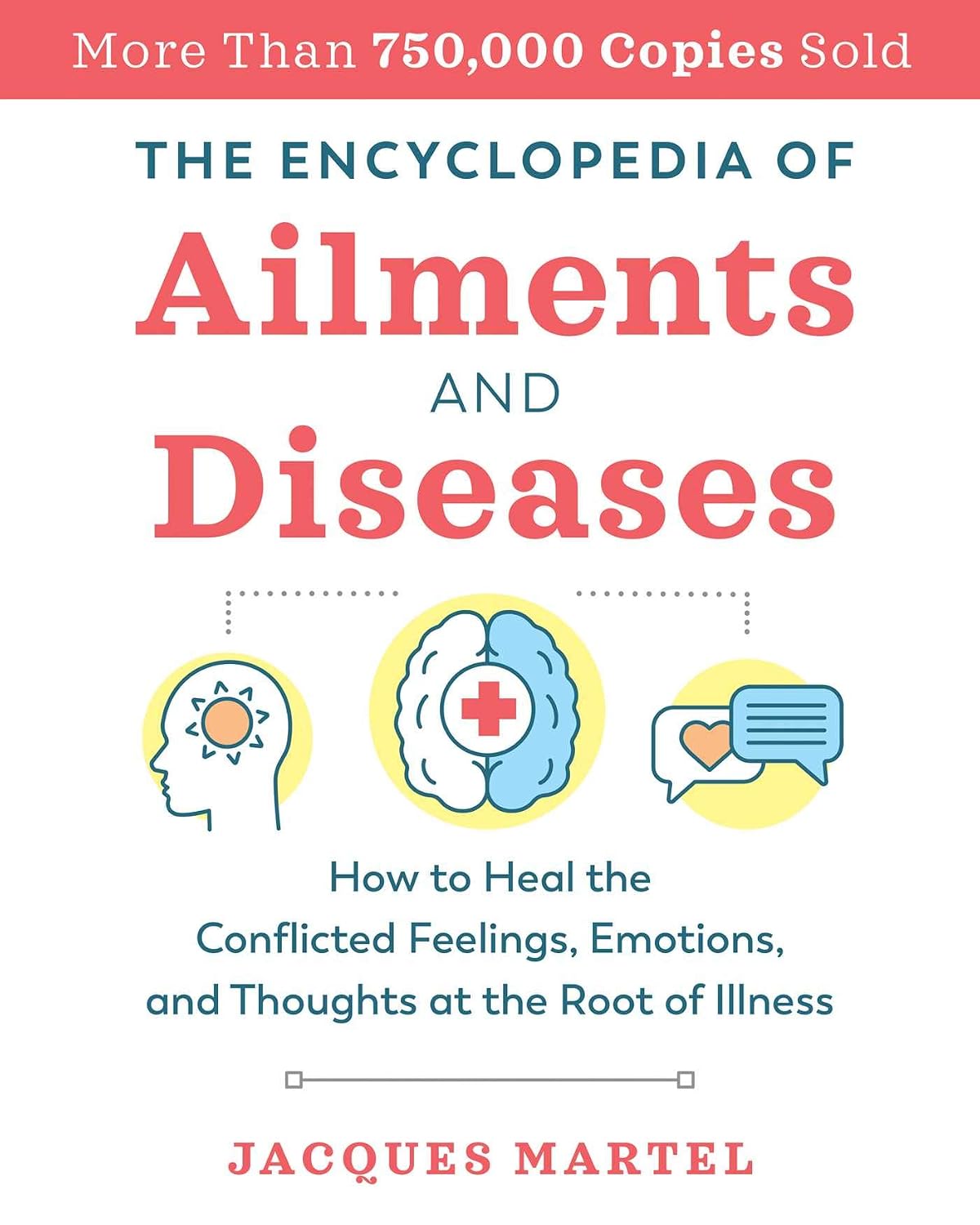Encyclopedia of Ailments and Diseases: How to Heal the Conflicted Feelings, Emotions, and Thoughts at the Root of Illness