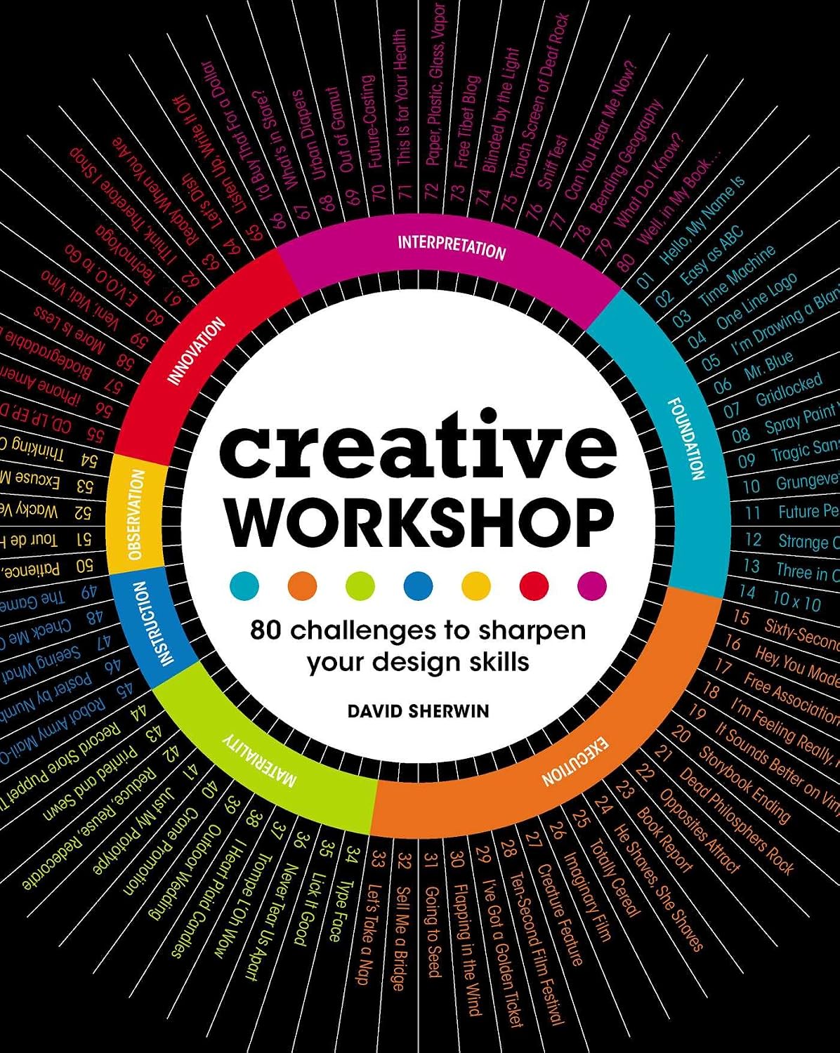 Creative workshop