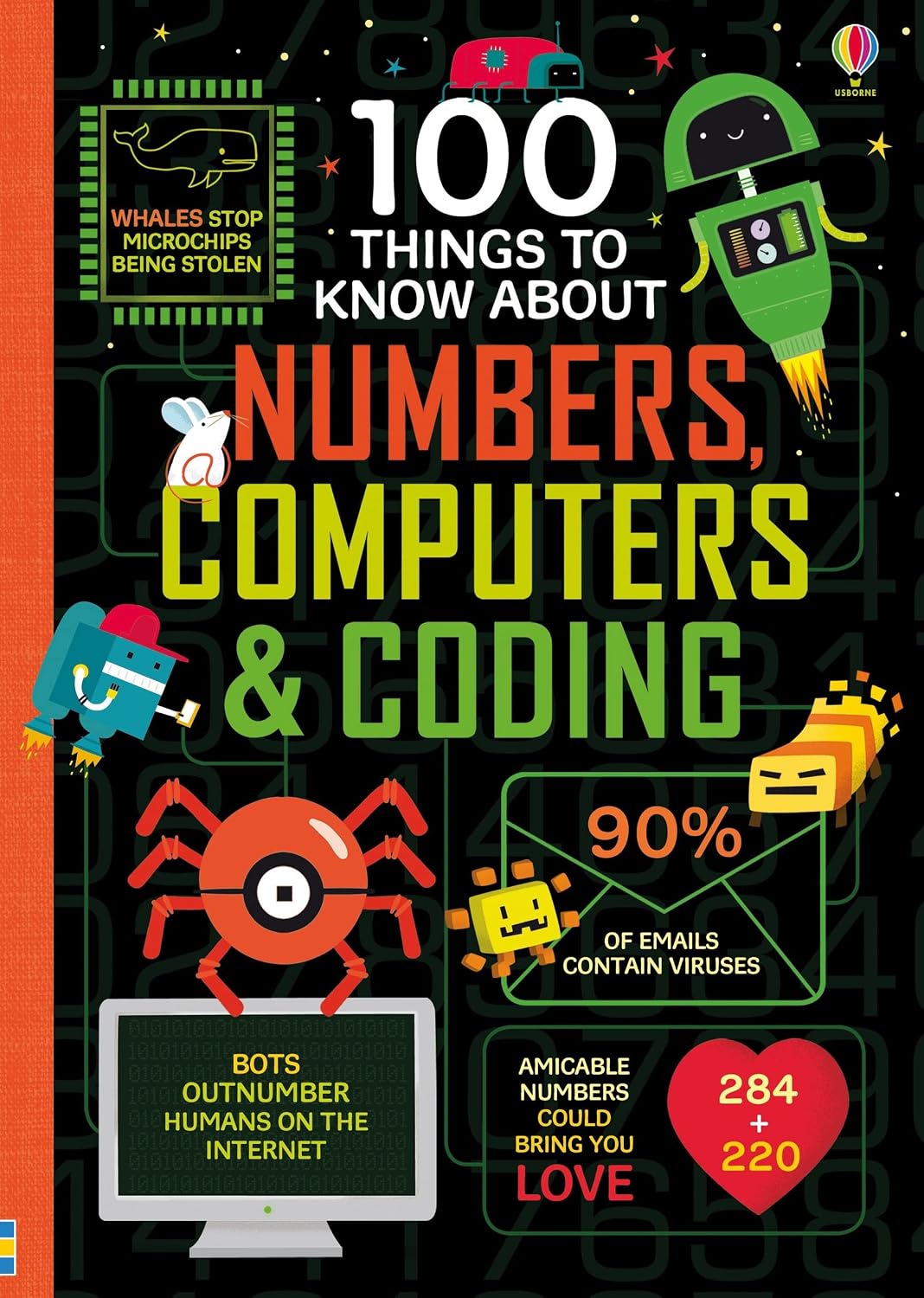 100 Things to Know about Computers, and Coding
