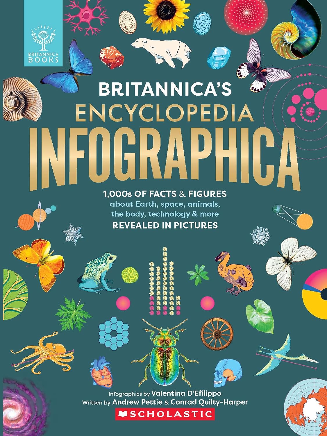 Britannica's Encyclopedia Infographica
