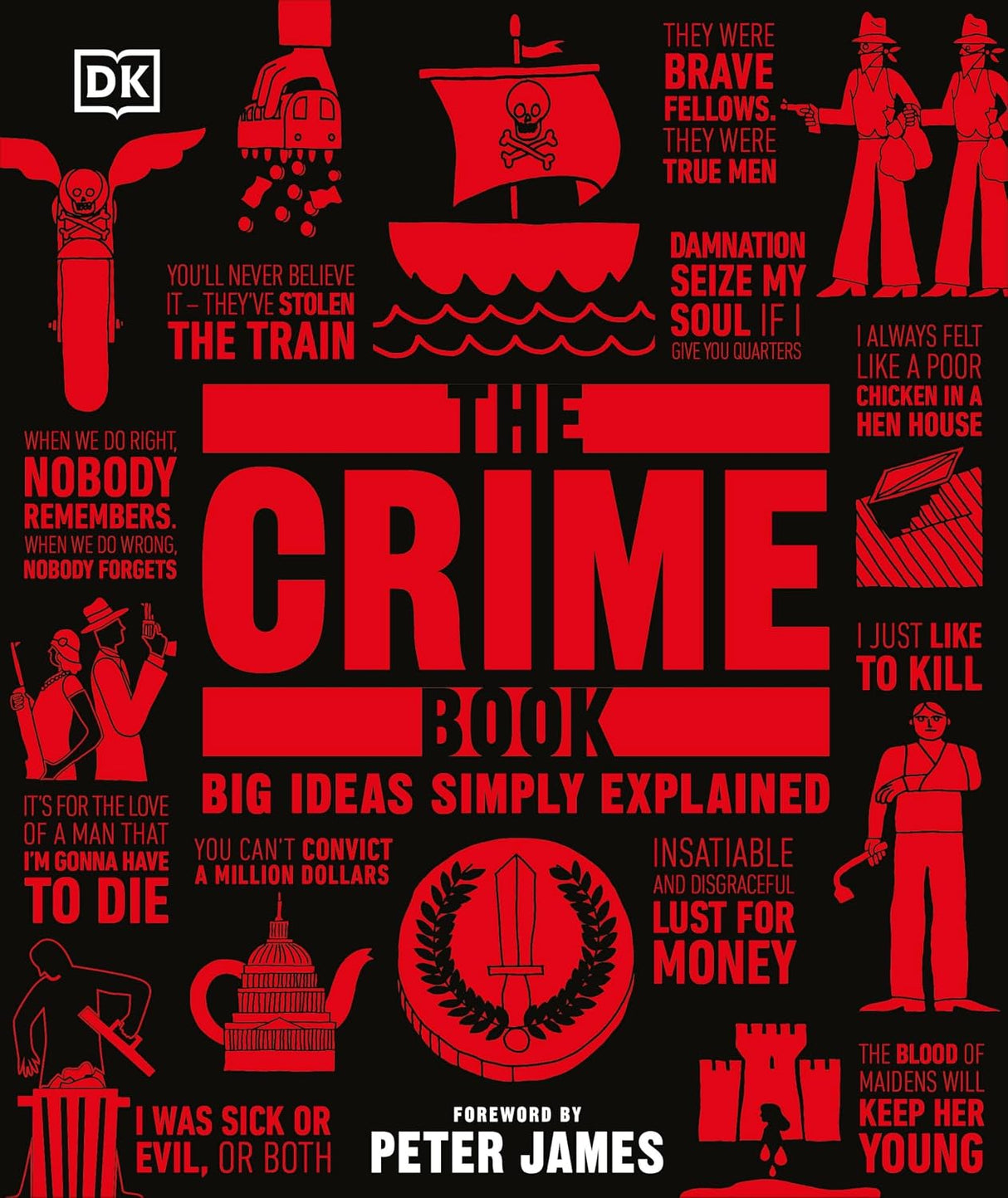 Crime Book: Big Ideas Simply Explained