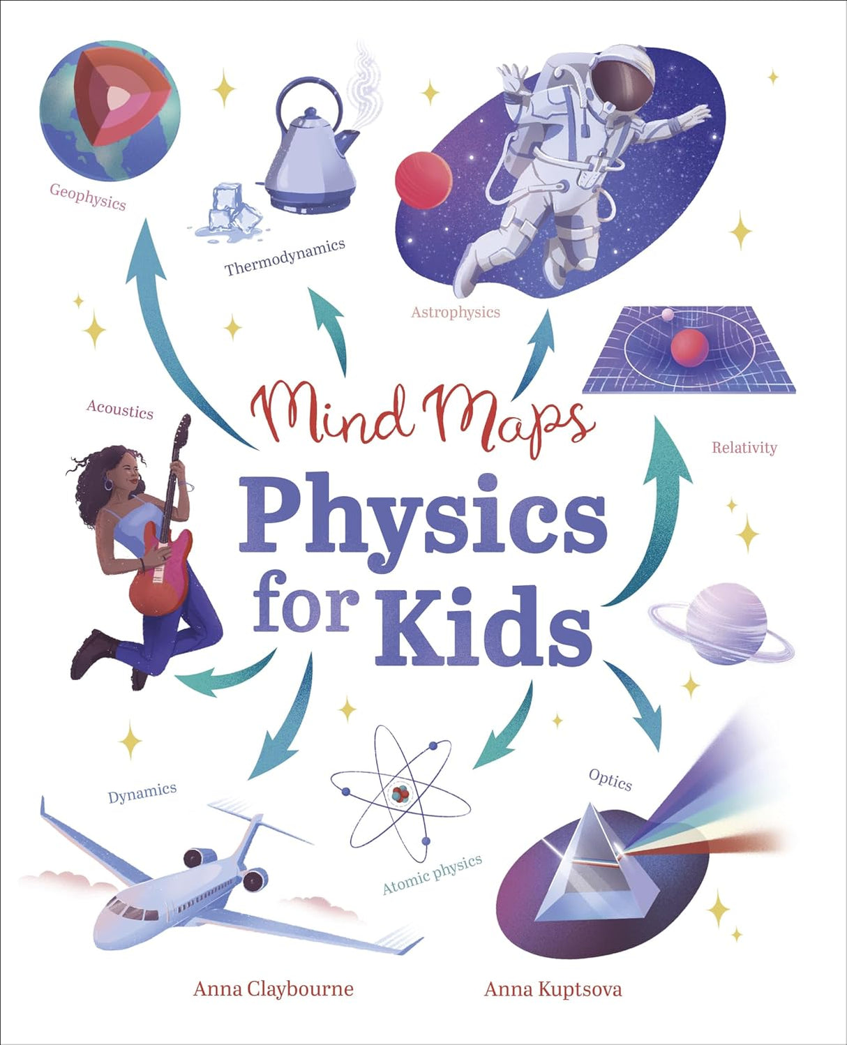 Physics for Kids