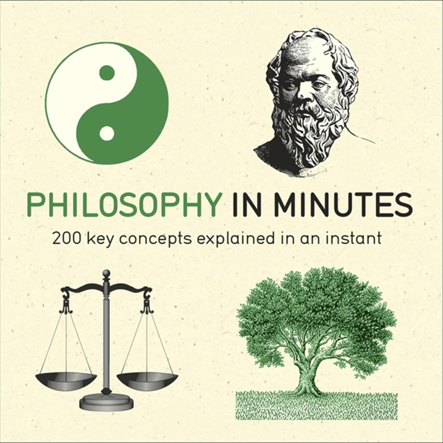 Philosophy in Minutes (in Minutes Series)