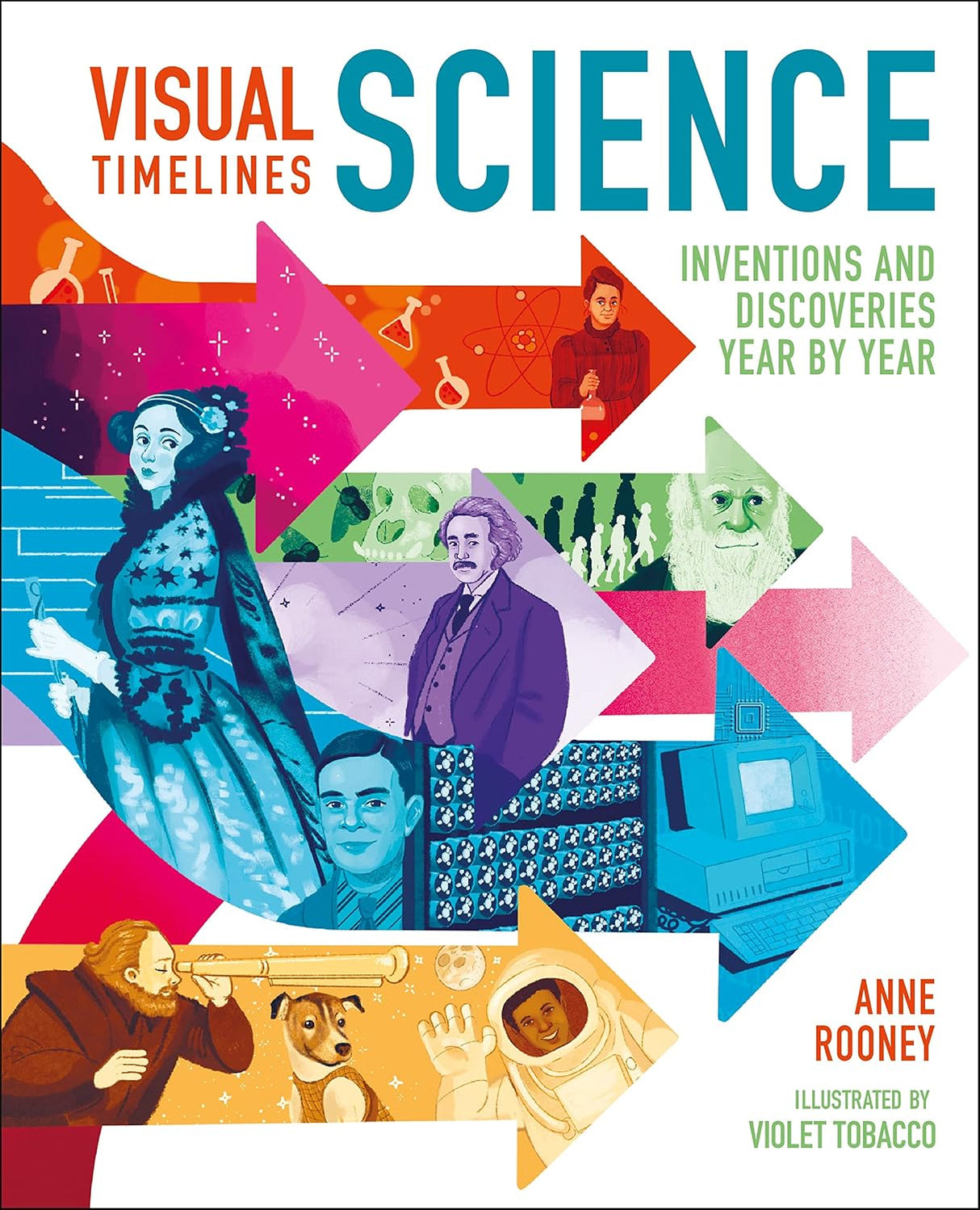 Science: Inventions and Discoveries Year by Year