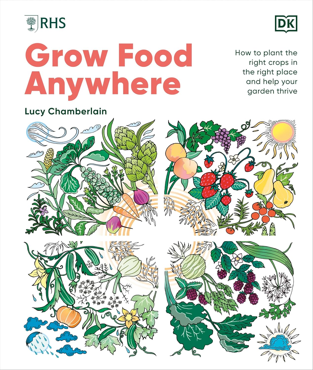 RHS Grow Food Anywhere