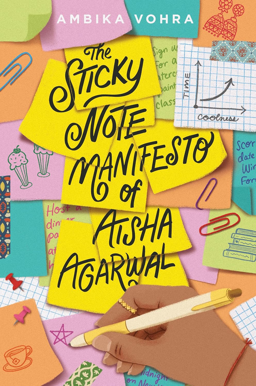 The Sticky Note Manifesto of Aisha Agarwal ()