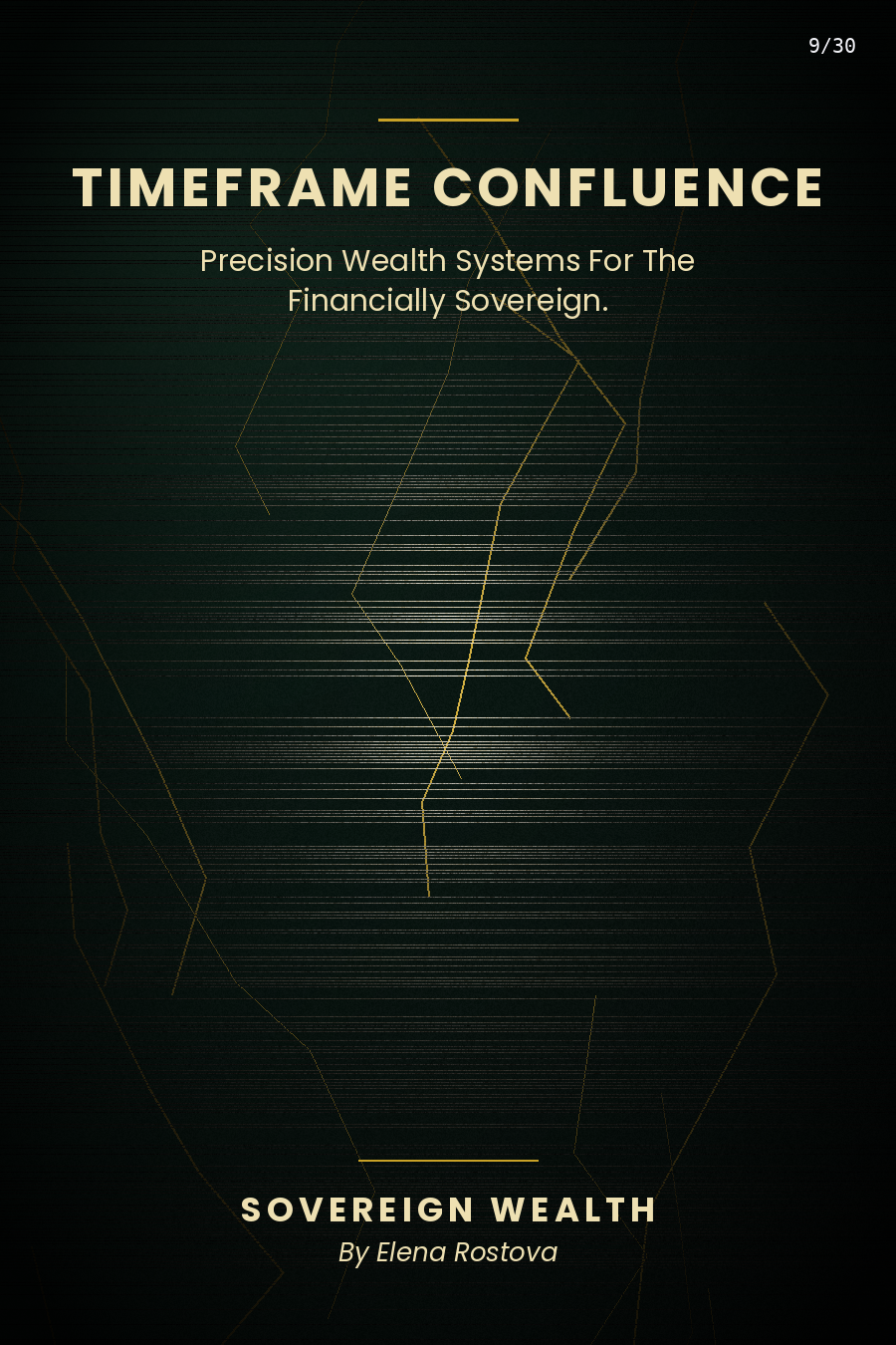Timeframe Confluence cover