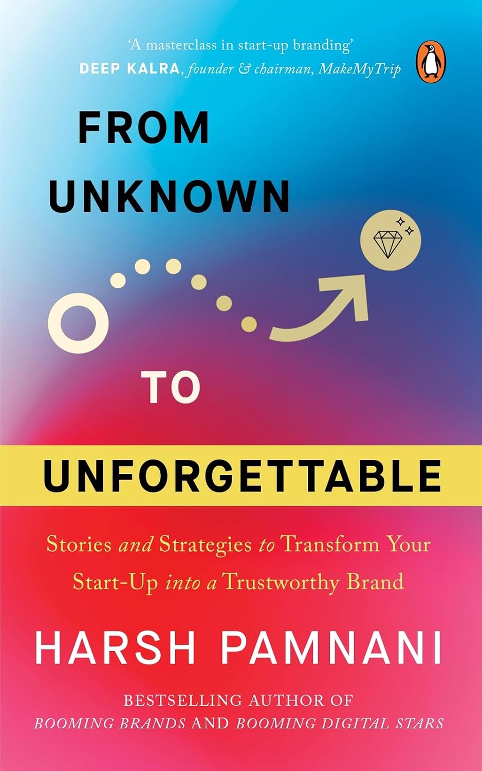 From Unknown to Unforgettable