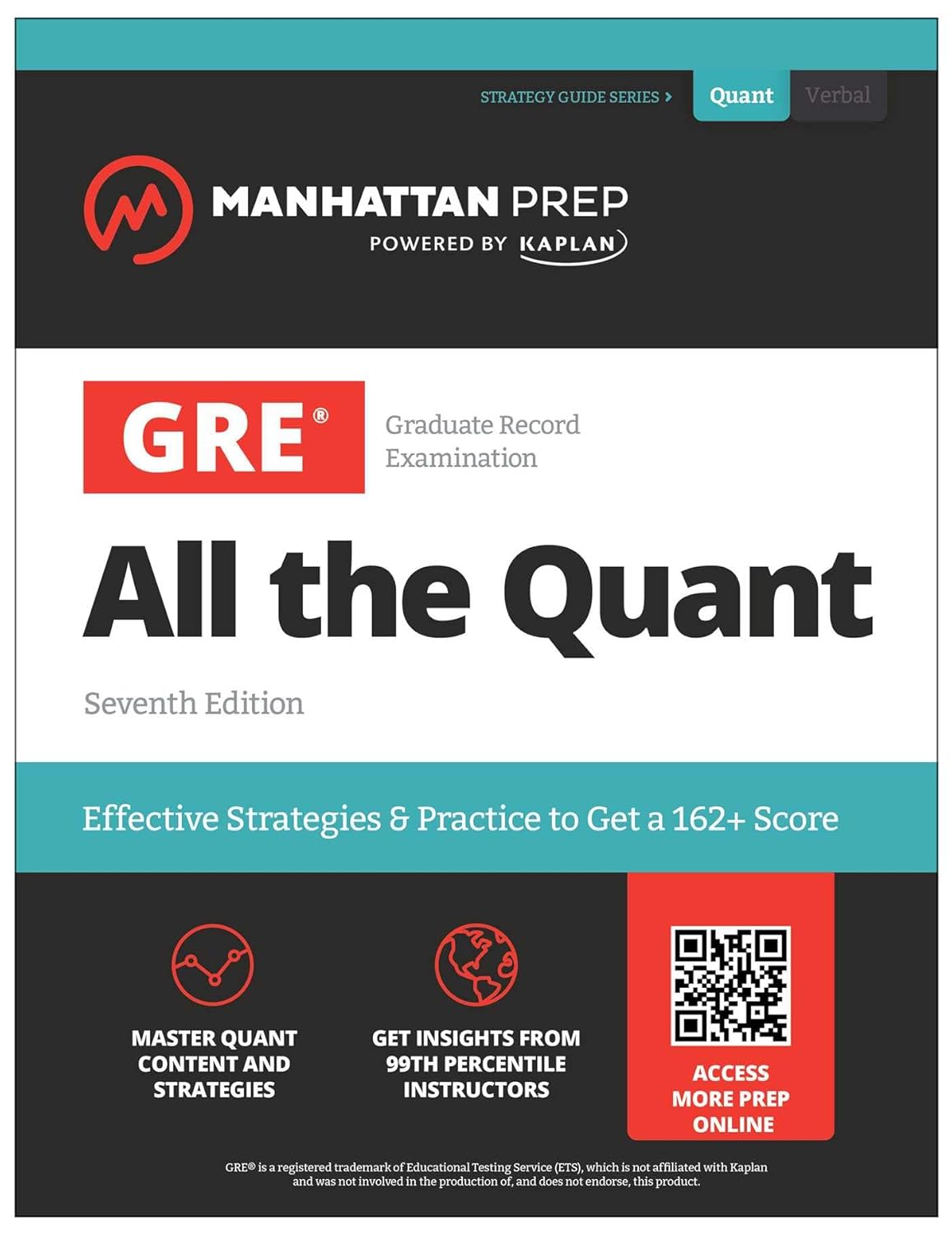 Gre All the Quant (manhattan Prep)