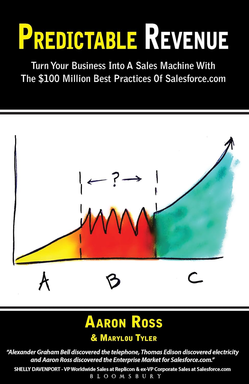 Predictable Revenue