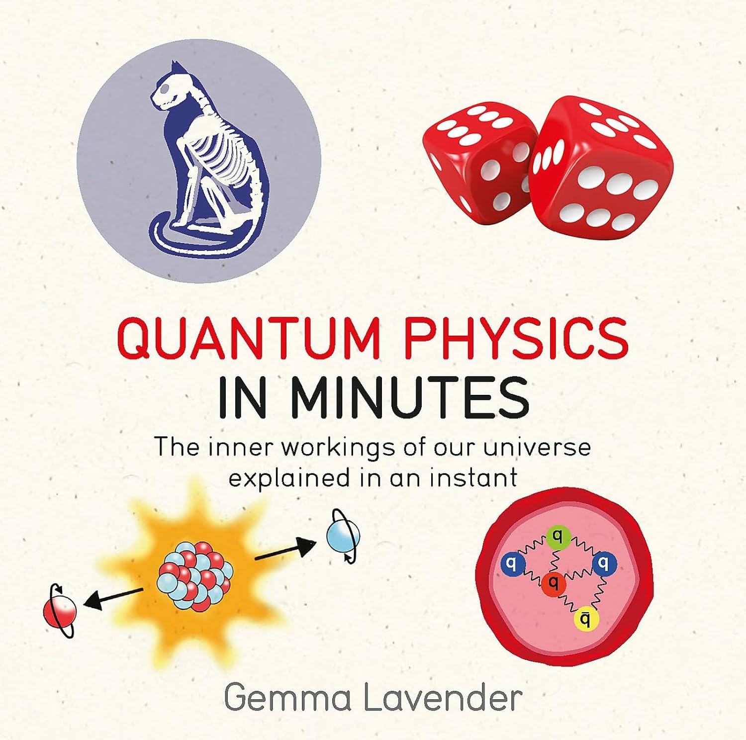 Quantum Physics in Minutes (in Minutes Series)