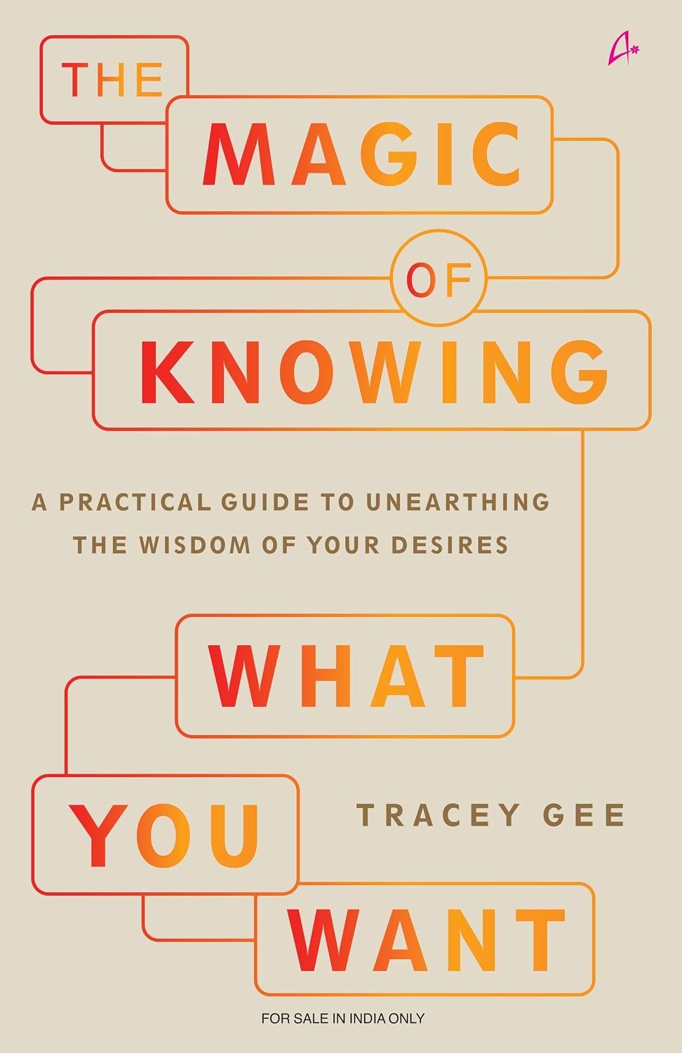 The Magic of Knowing What You Want