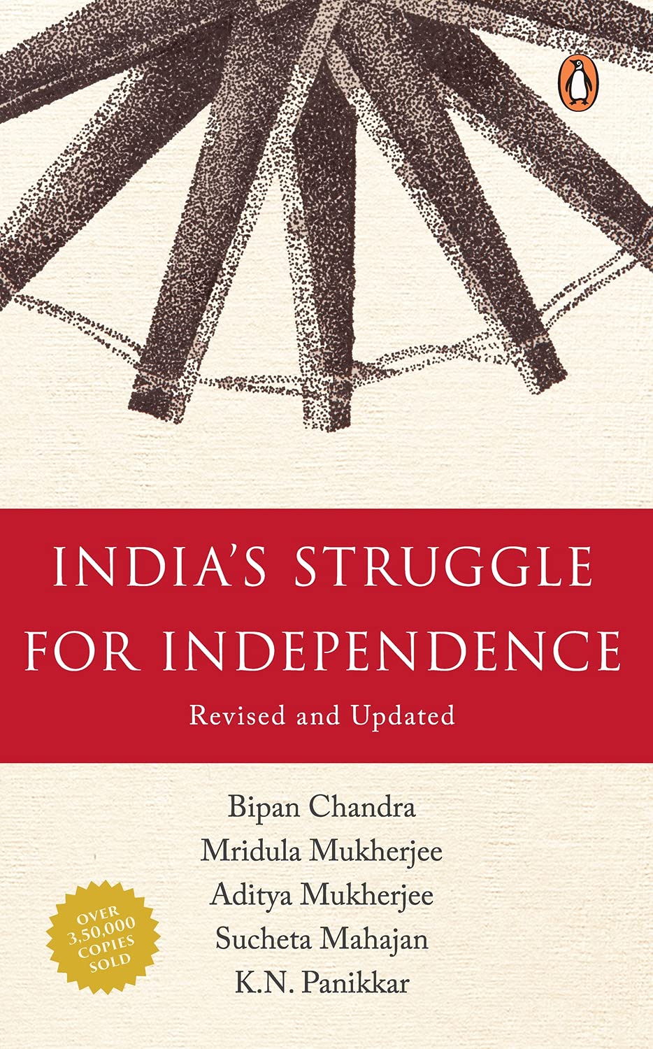 India's struggle for independence, 1857-1947