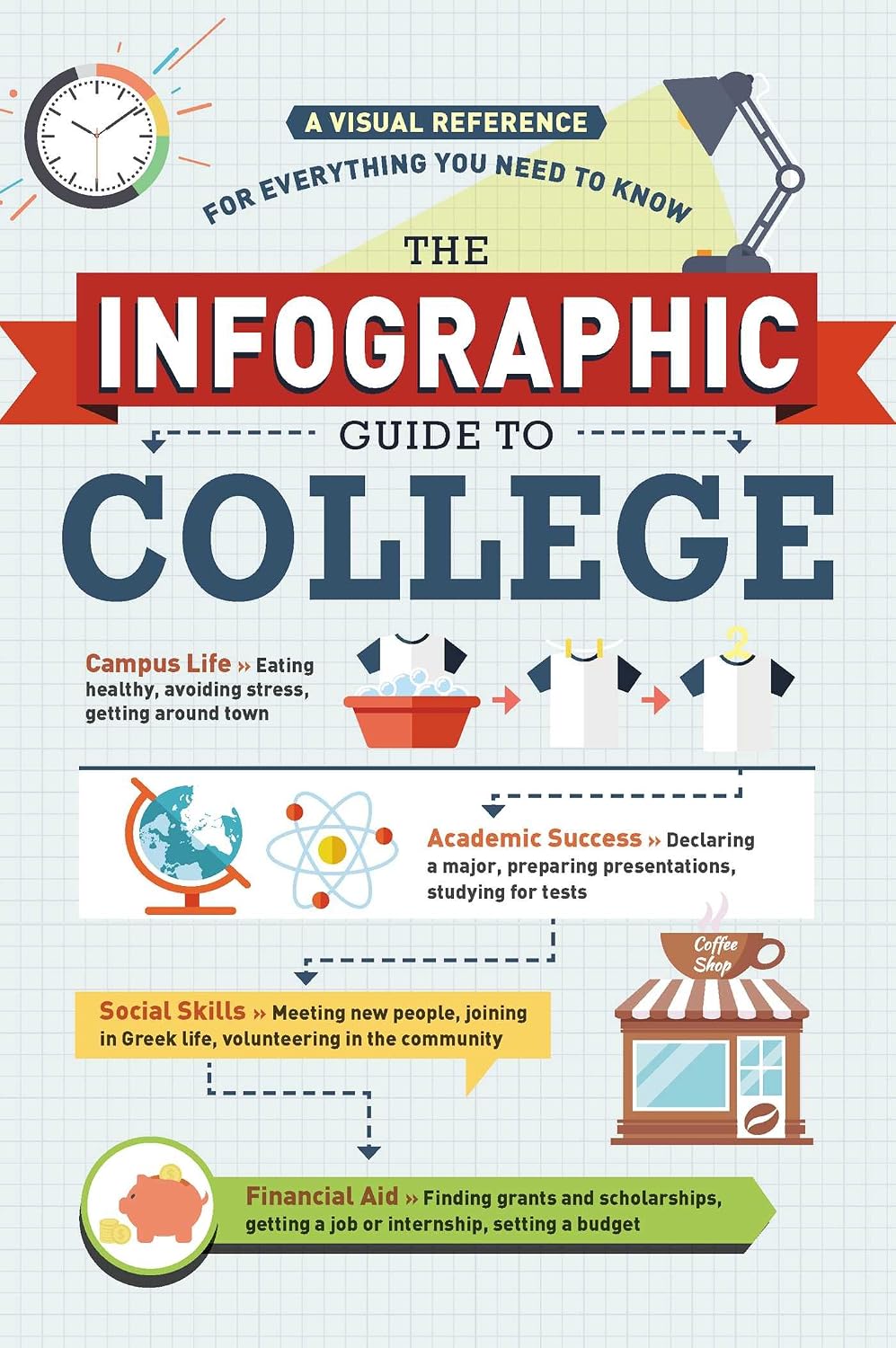 The infographic guide to college: a visual reference for everything you need to know
