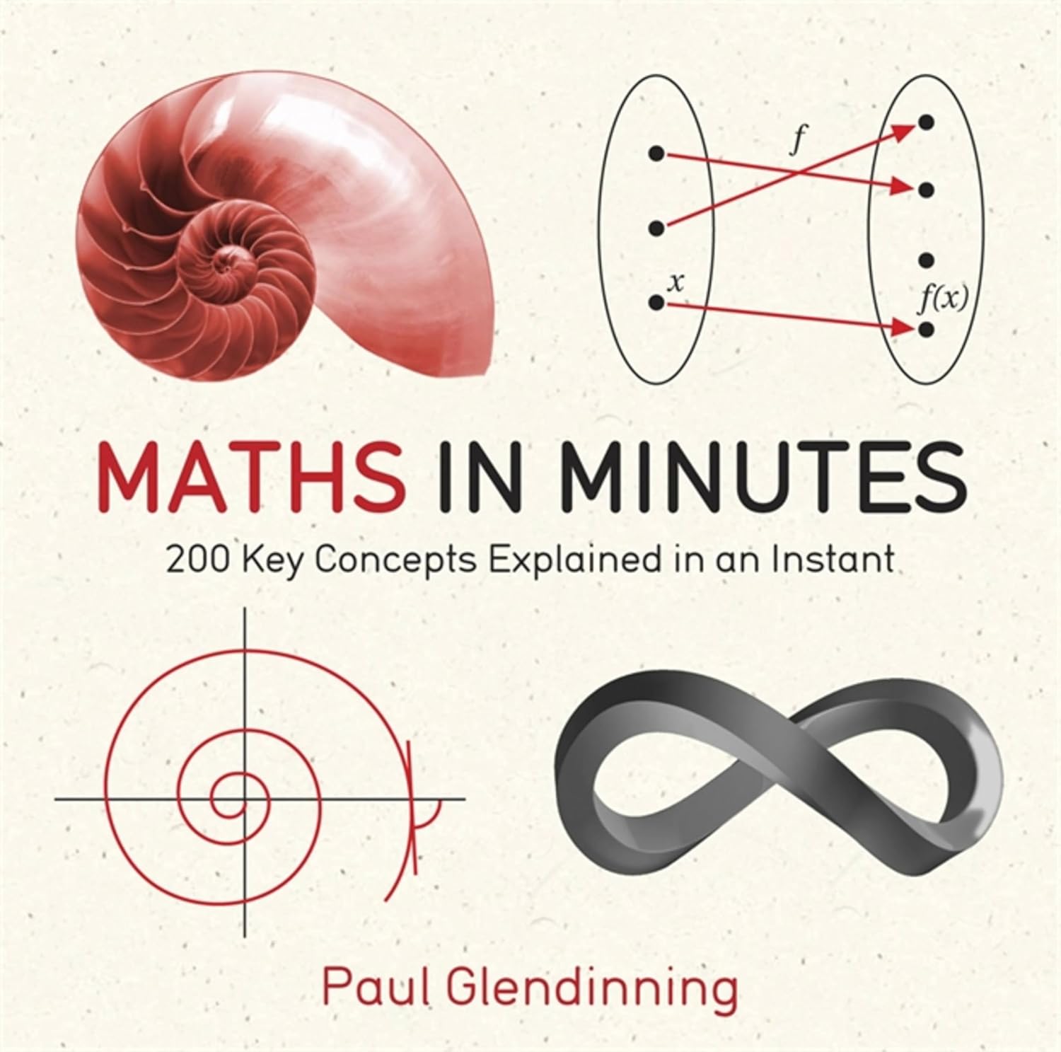 Maths in Minutes (in Minutes Series)