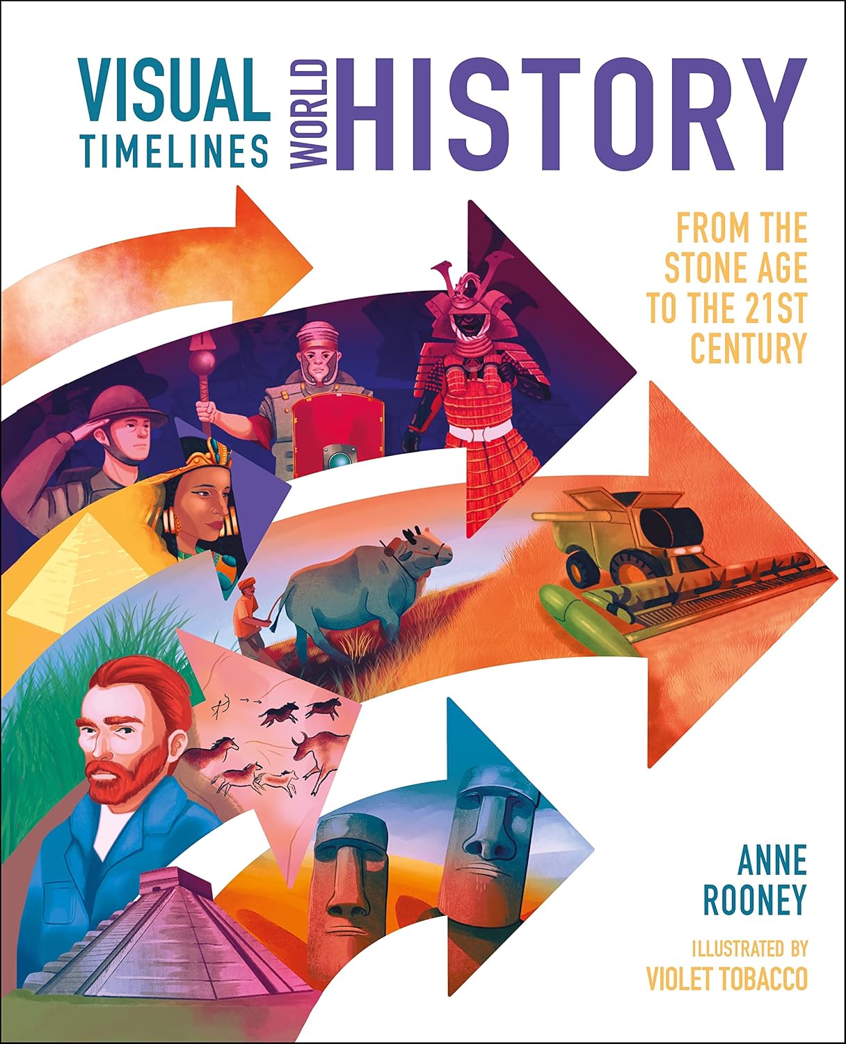 World History: From the Stone Age to the 21st Century