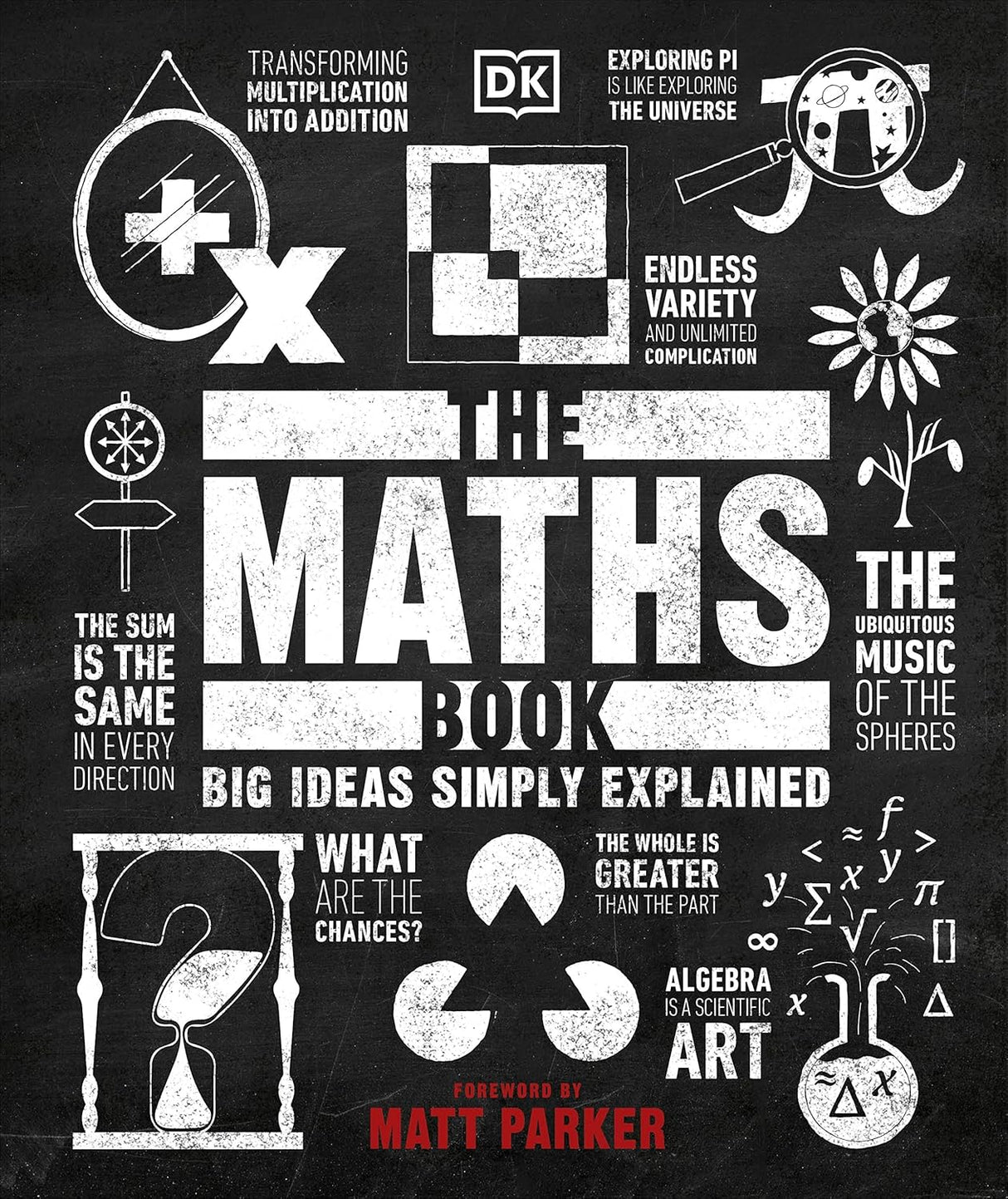 Maths Book: Big Ideas Simply Explained