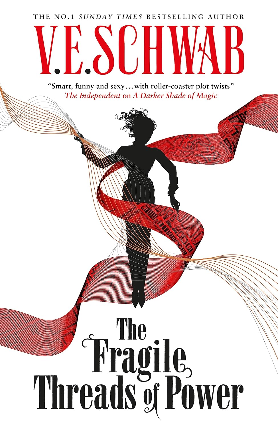 The Fragile Threads of Power - Export Paperback (